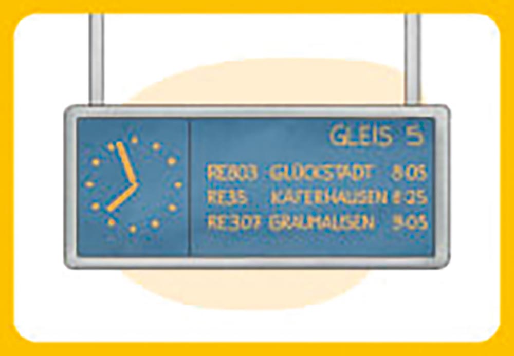 Was und wer gehört hierher?