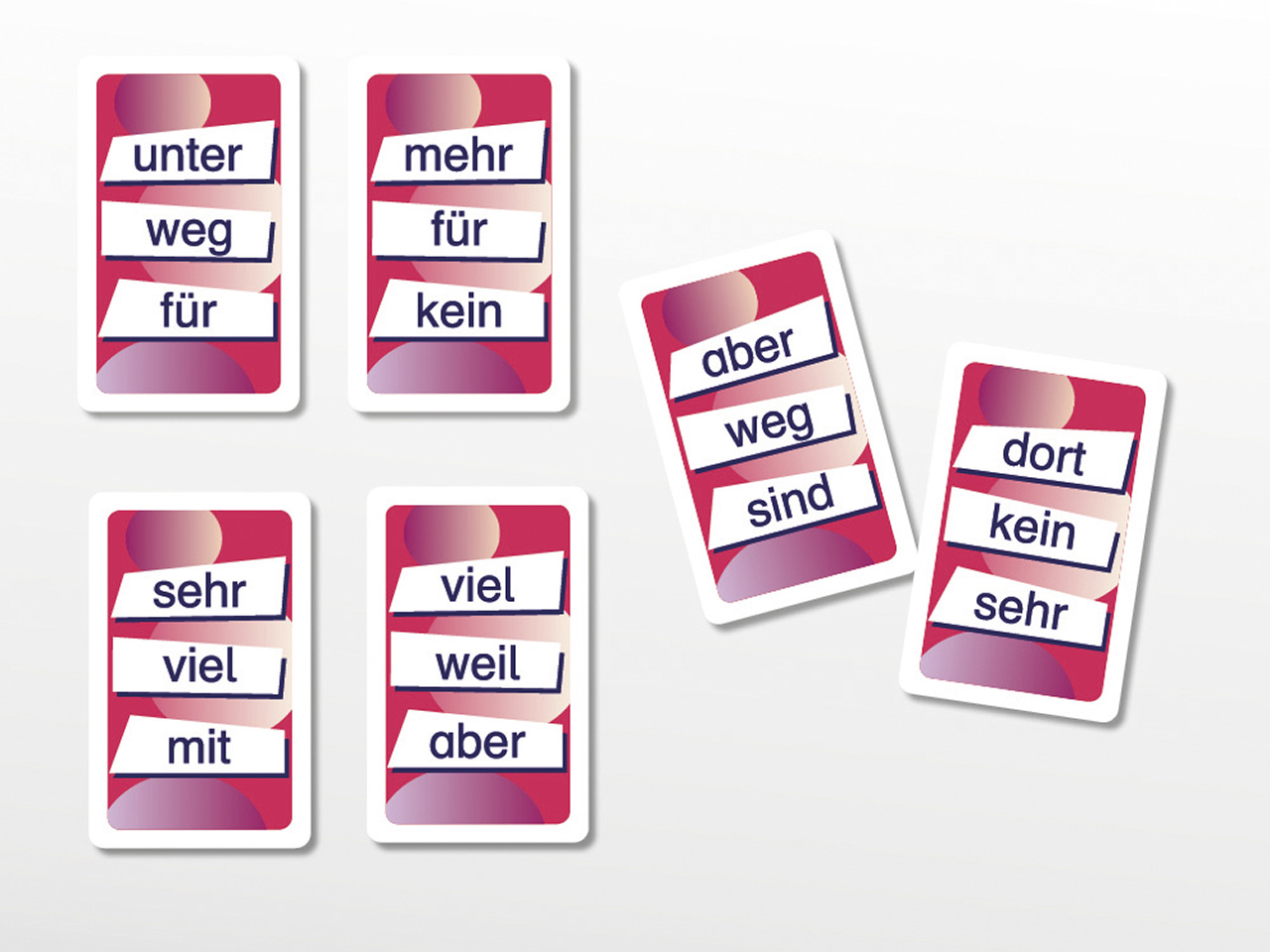 Immer, aber, mit & Co.