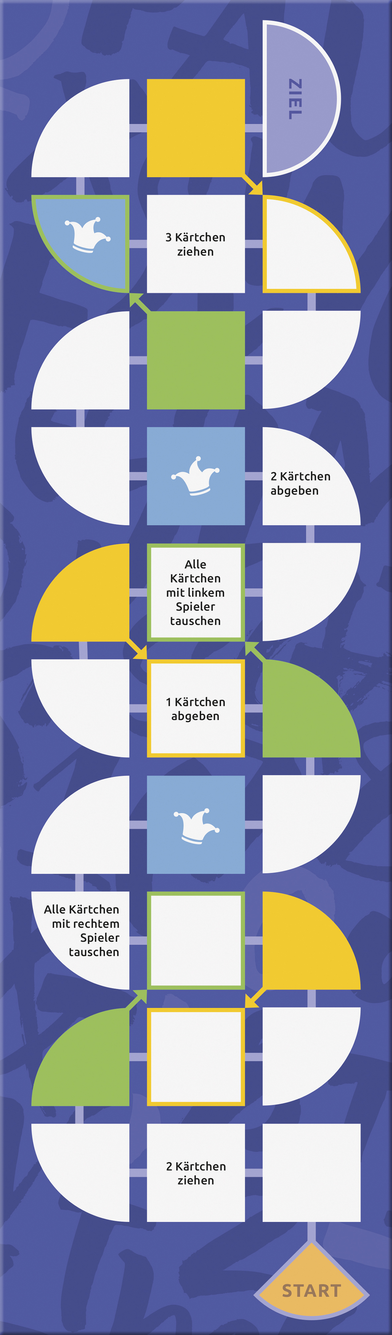 Wer hat das letzte Wort?