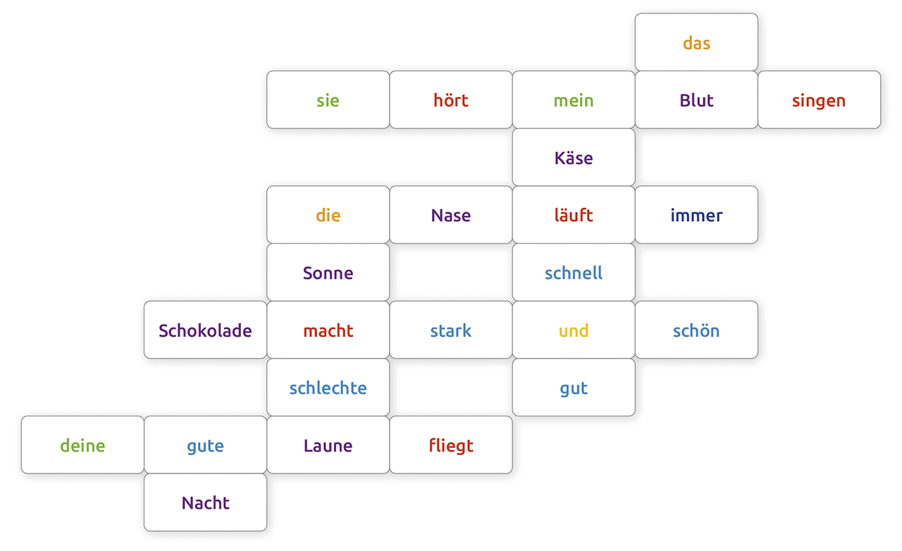 Wer hat das letzte Wort?