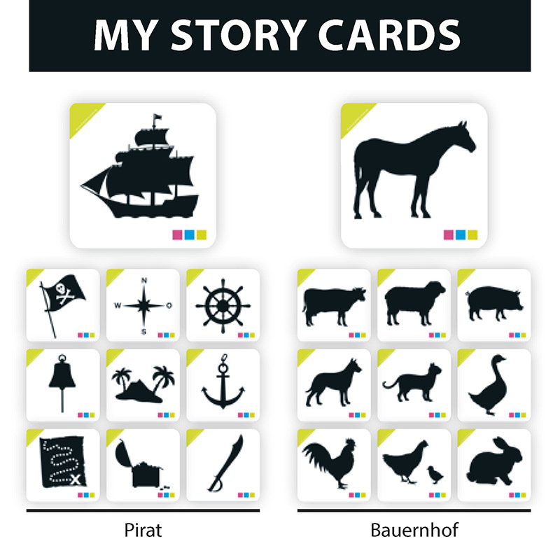 My Story Starter-Set: Bauernhof und Pirat + Anybook Audiostift