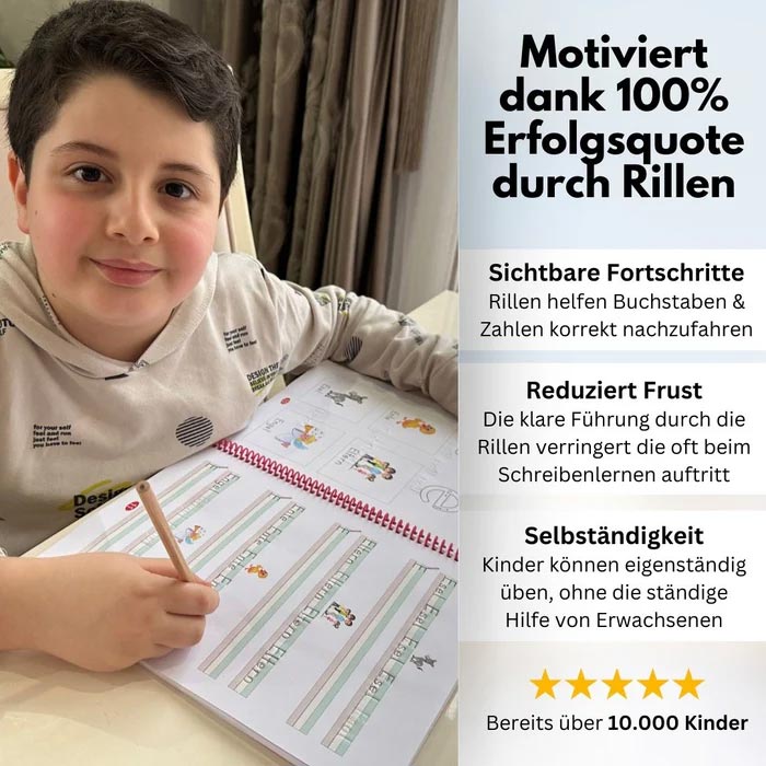 Schreibpilot: Mal- und Schwungübungen
