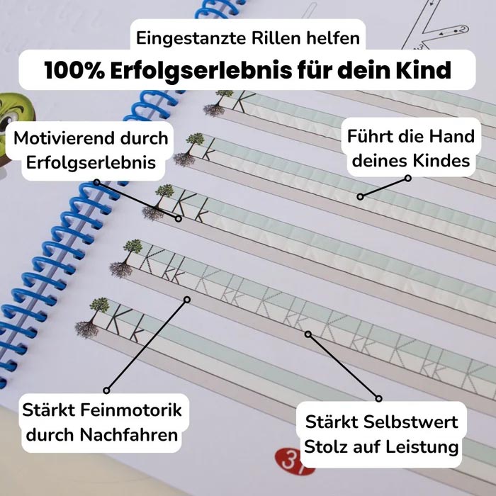 Schreibpilot: Buchstaben-Heft